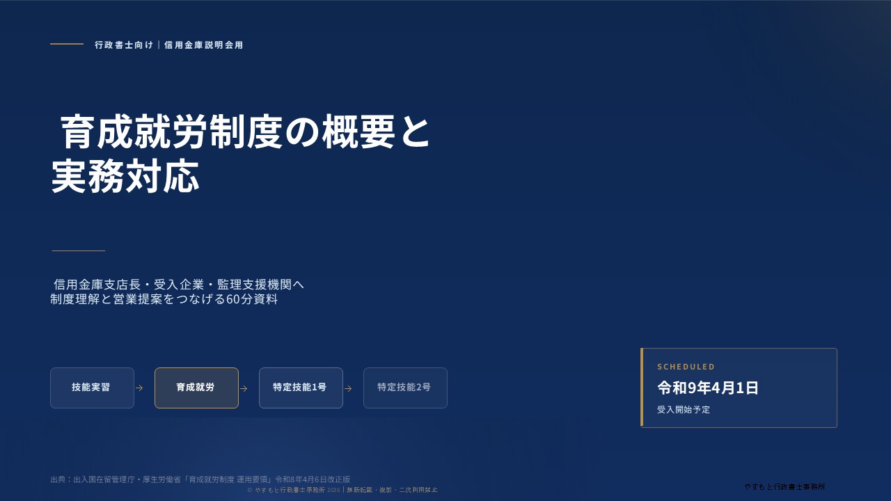 育成就労制度の概要と実務対応 スライド01
